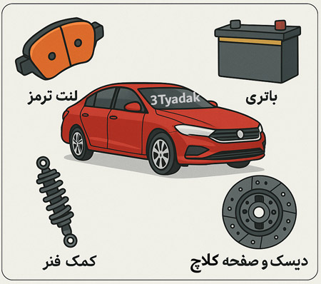 کدام قطعات خودروهای چینی بیشترین نرخ تعویض دارند؟